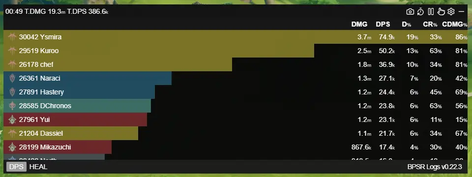 BPSR Logs